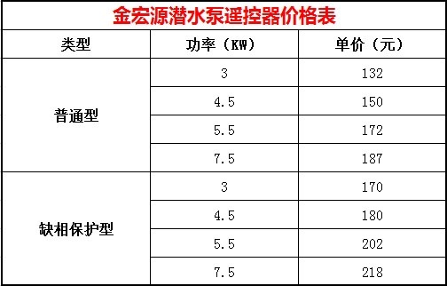 水泵遥控开关价钱